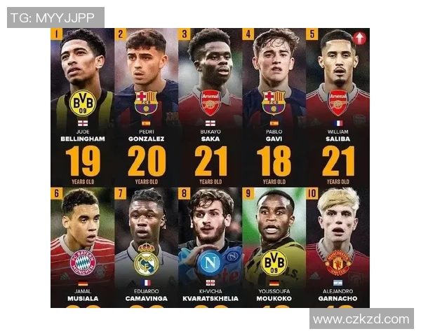 最叛逆的足球球星盘点：那些在场外引发风波的足球天才