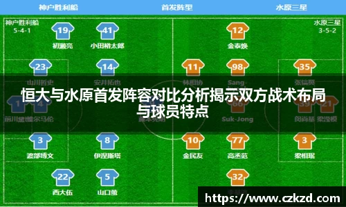 恒大与水原首发阵容对比分析揭示双方战术布局与球员特点